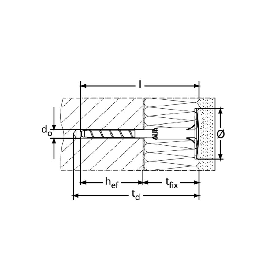 fischer Schlagdübel termoz m. Compoundnagel CN 8/130