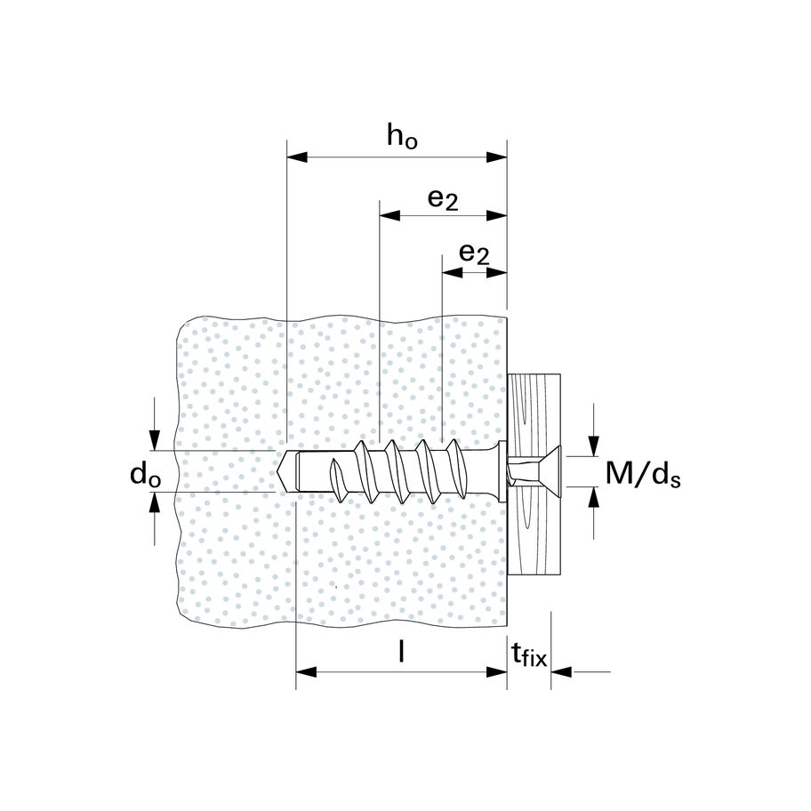 fischer Turbo Porenbetonanker Kunststoff FTP K4