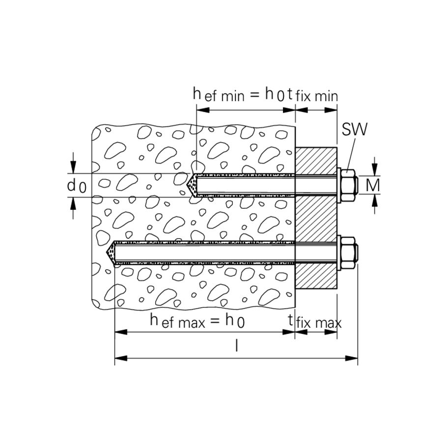 fischer Injektions-Ankerstange Stahl 8.8 znb FIS A M 20x350