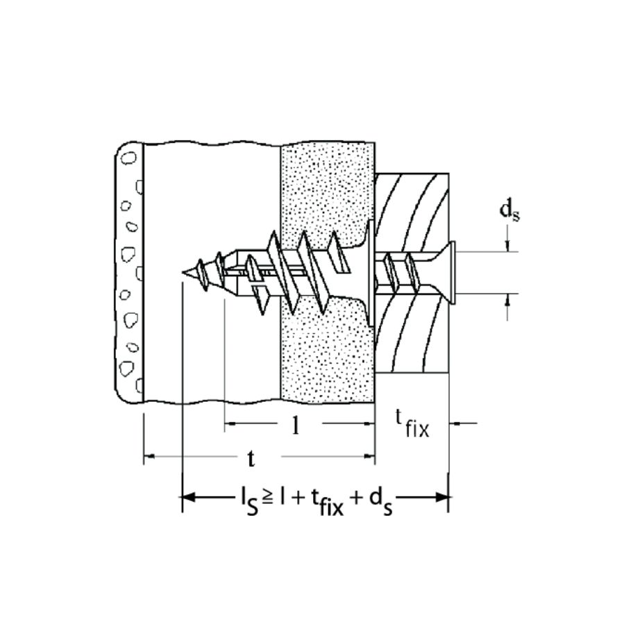 fischer Gipskartondübel GKS