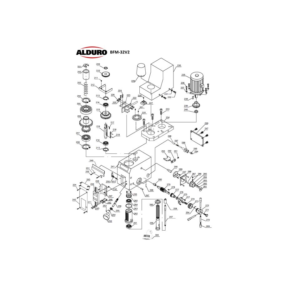 ALE Handrad-Satz, BFM-32V2