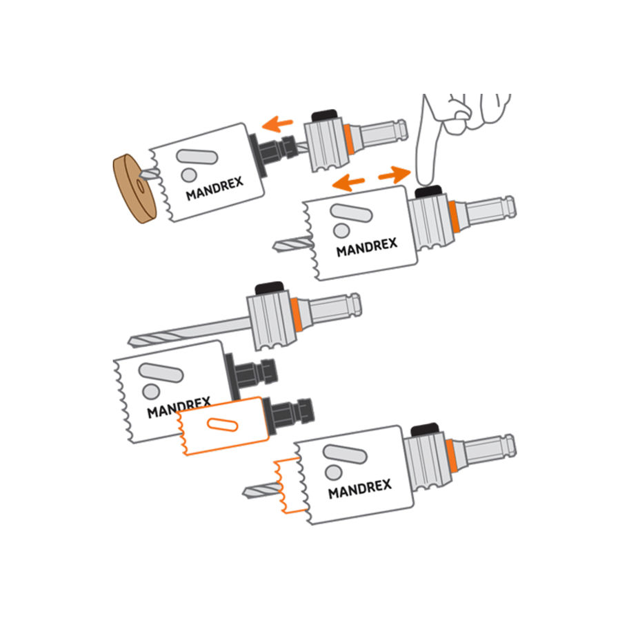 MANDREX Lüftungs-Lochsägenset Bi-Metall M42 SpeedXcut