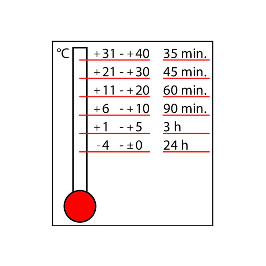 fischer Injektions-Mörtel FIS V Plus 410 C