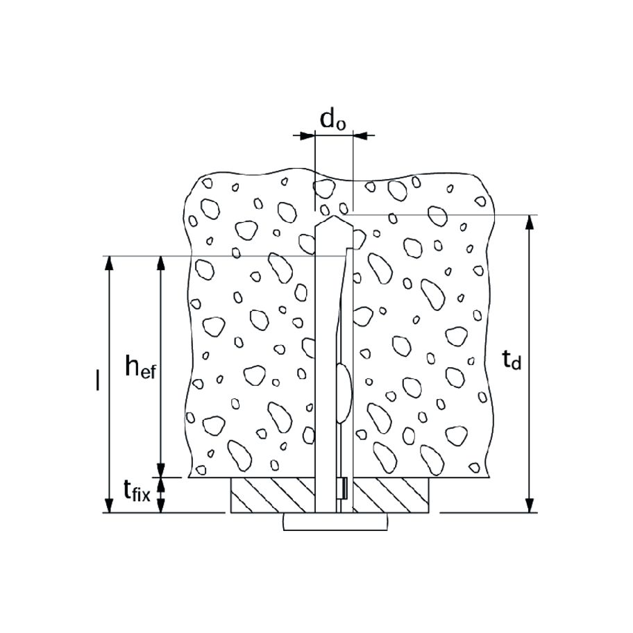 fischer Deckennagel Stahl verzinkt FDN II 6/5