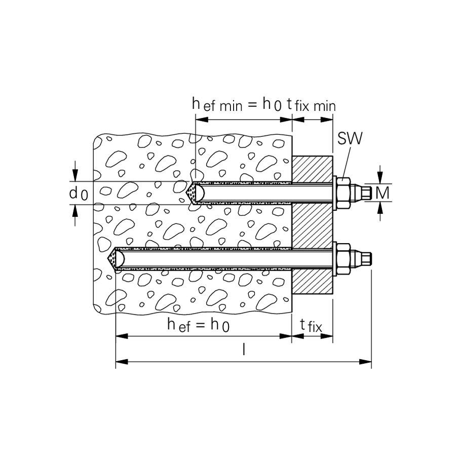 fischer Mörtelpatrone RM II 12
