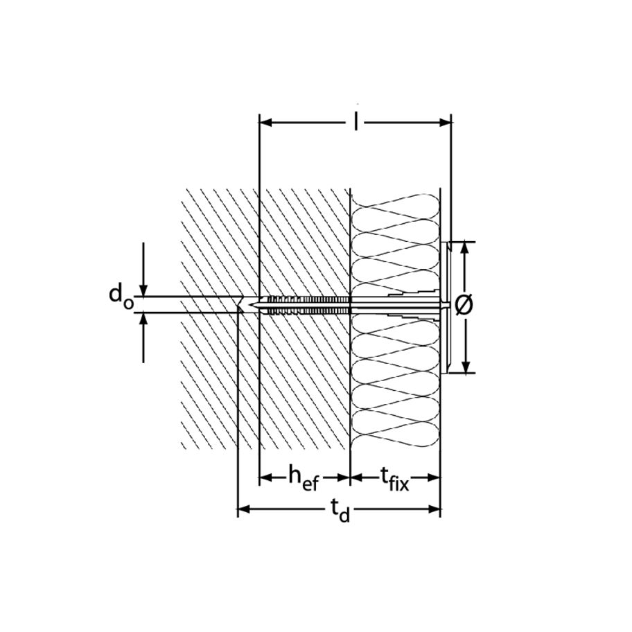 fischer Putzdübel DIPK 10/60