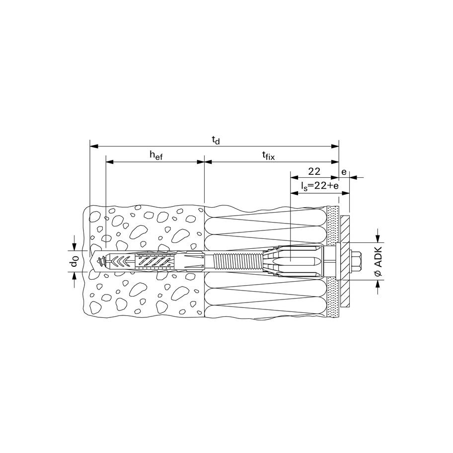 fischer Thermax thermisches Trennmodul 8/160 M6