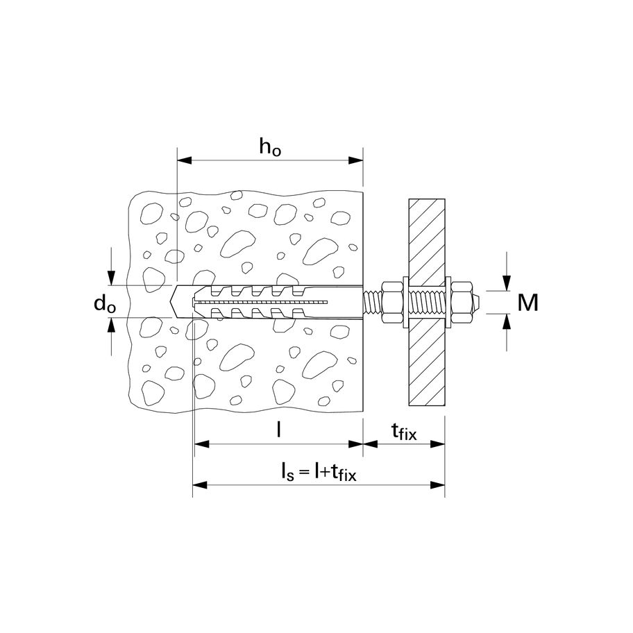fischer Dübel für metrische Schrauben M 10 S