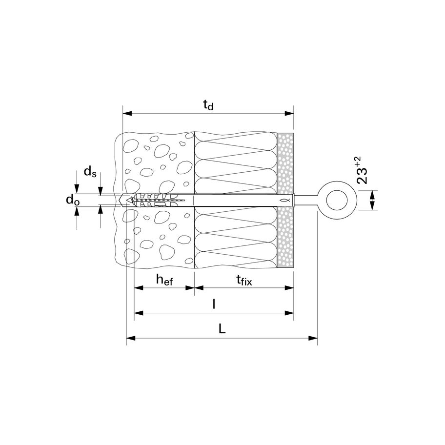 fischer Gerüstösenschrauben Stahl verzinkt GS 12x90